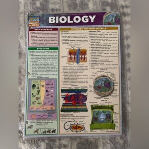 BarCharts Quick Study - Biology